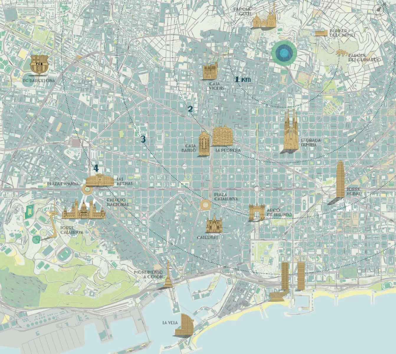 Blick von team.barcelona über Barcelona