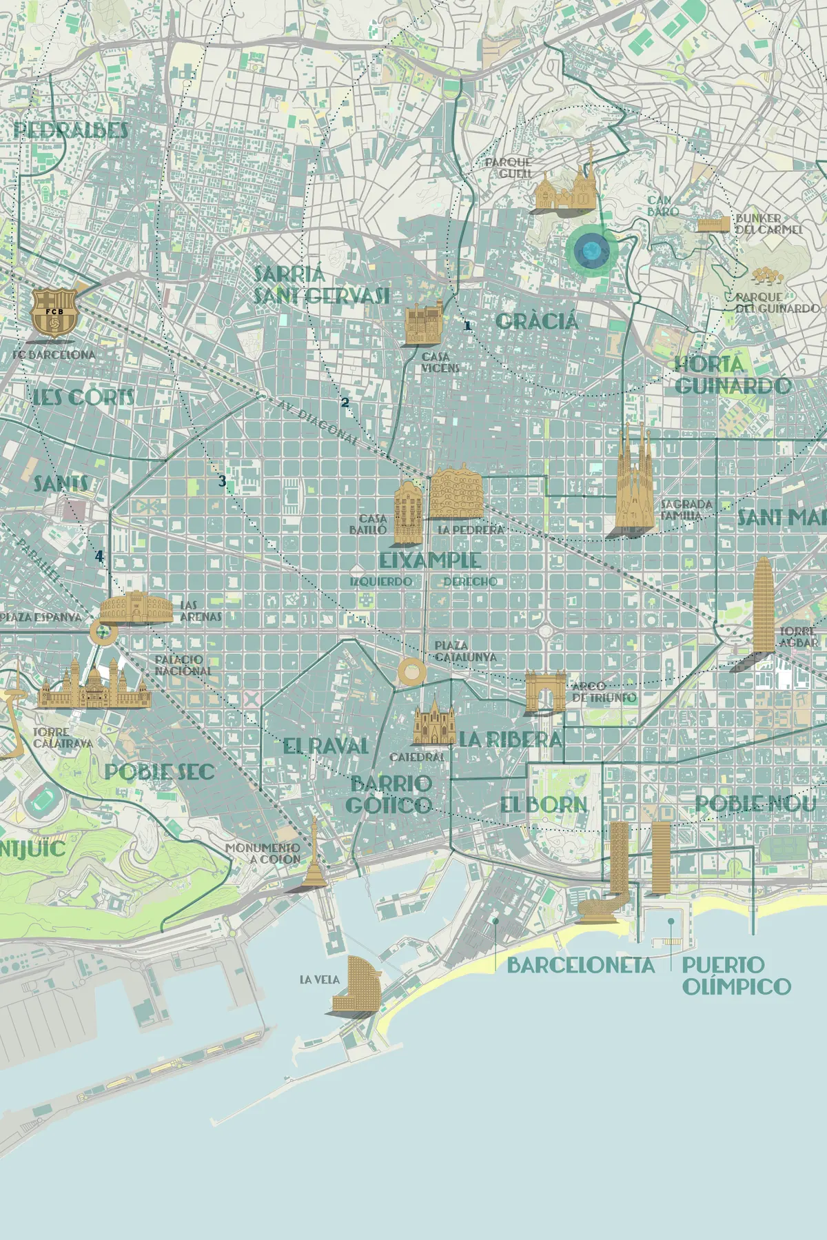 View from team.barcelona, in the hills above Barcelona
